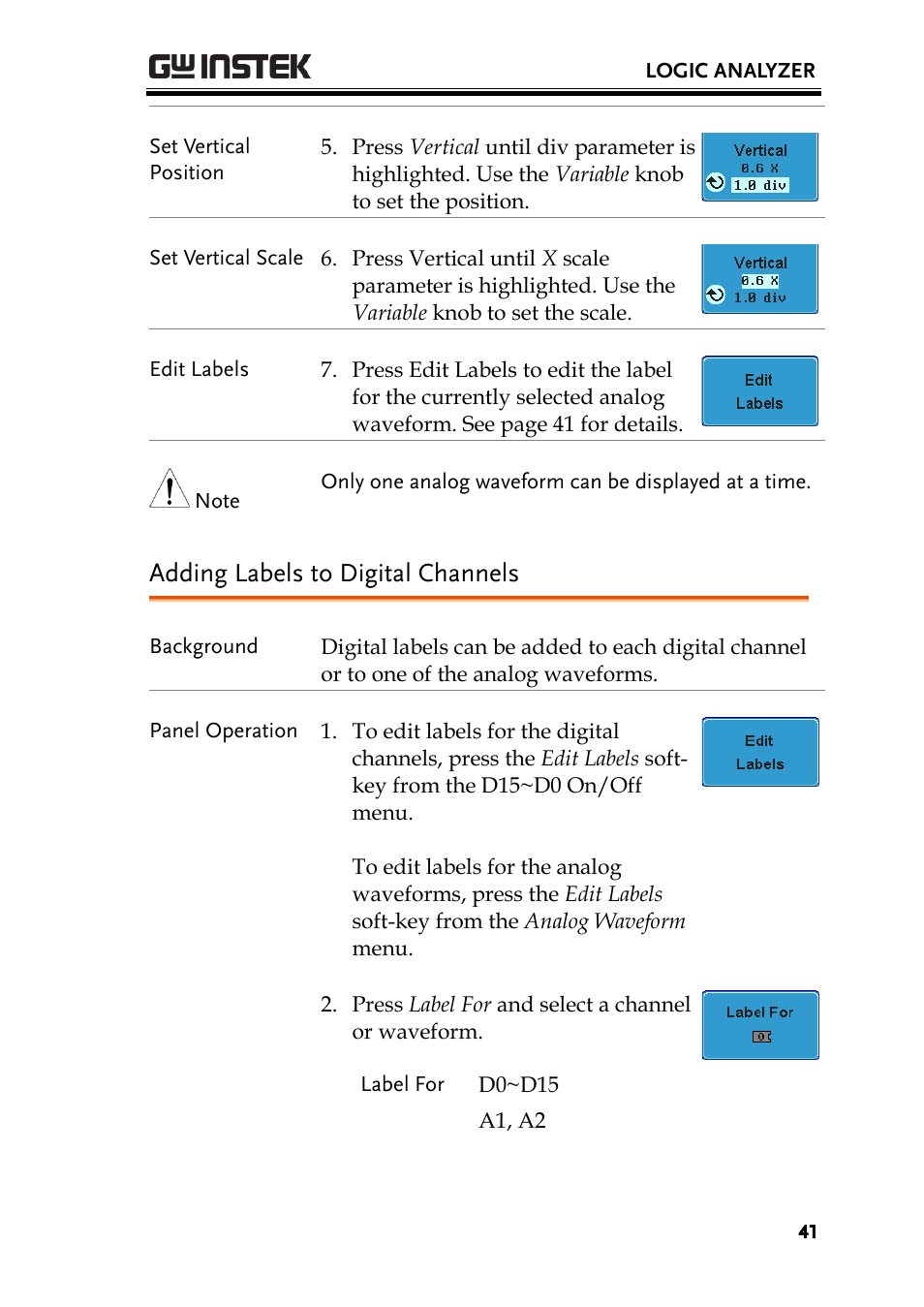 Adding labels to digital channels | GW Instek GDS-2000A series Option User Manual User Manual | Page 41 / 80