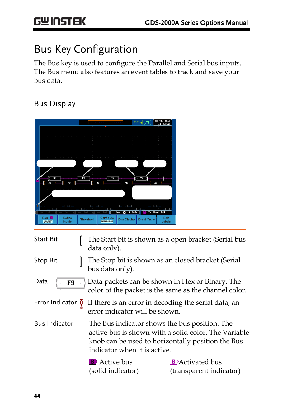 Bus key configuration, Bus display | GW Instek GDS-2000A series Option User Manual User Manual | Page 44 / 80