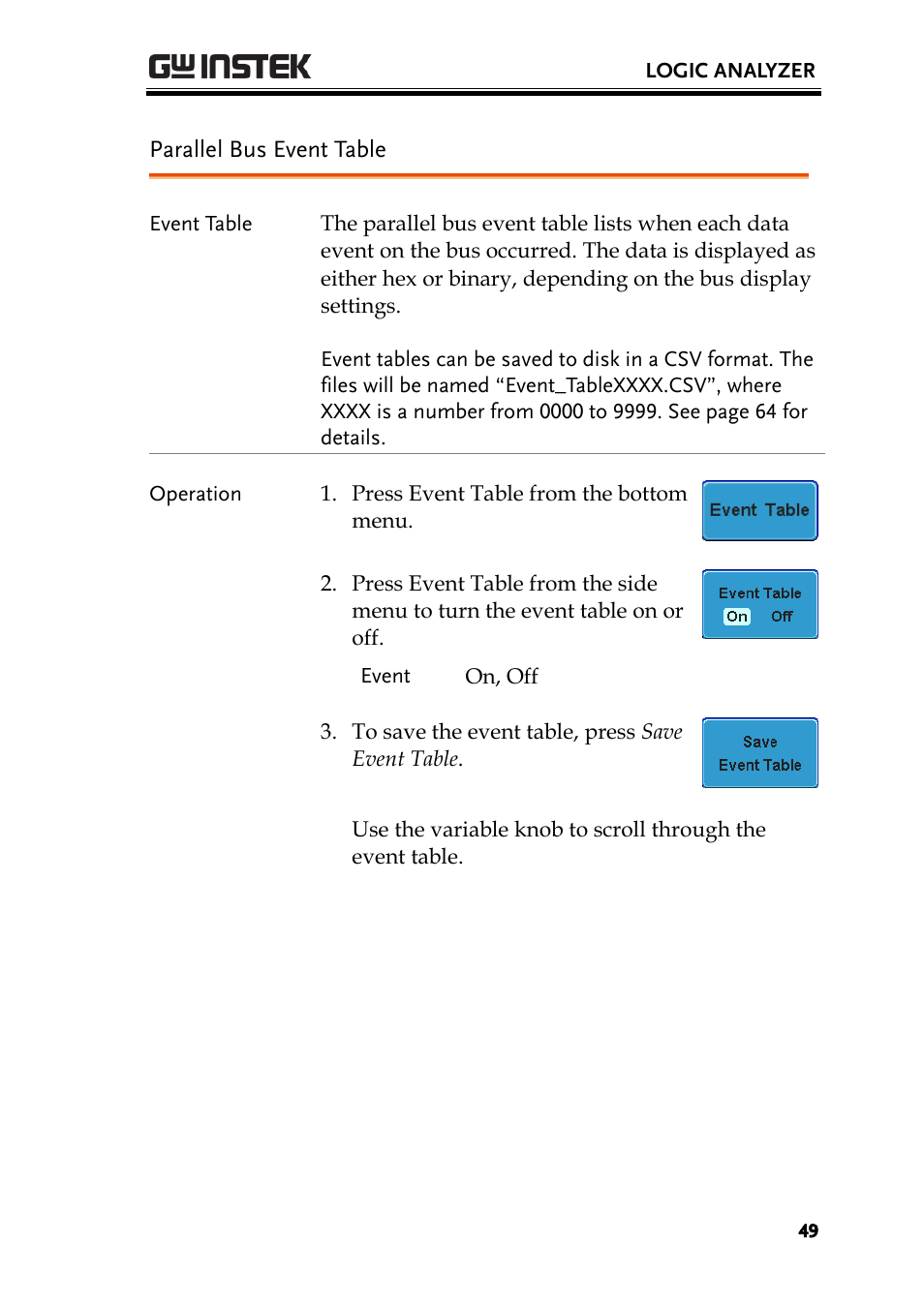 Parallel bus event table | GW Instek GDS-2000A series Option User Manual User Manual | Page 49 / 80