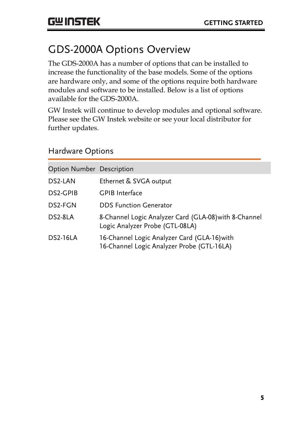 Gds-2000a options overview, Hardware options | GW Instek GDS-2000A series Option User Manual User Manual | Page 5 / 80