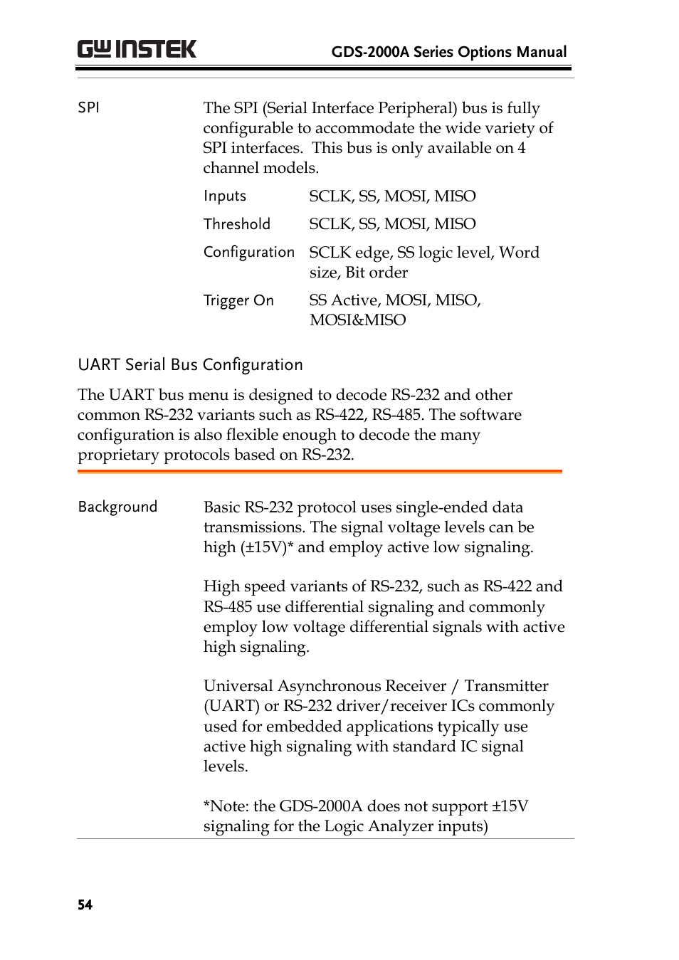 Uart serial bus configuration | GW Instek GDS-2000A series Option User Manual User Manual | Page 54 / 80