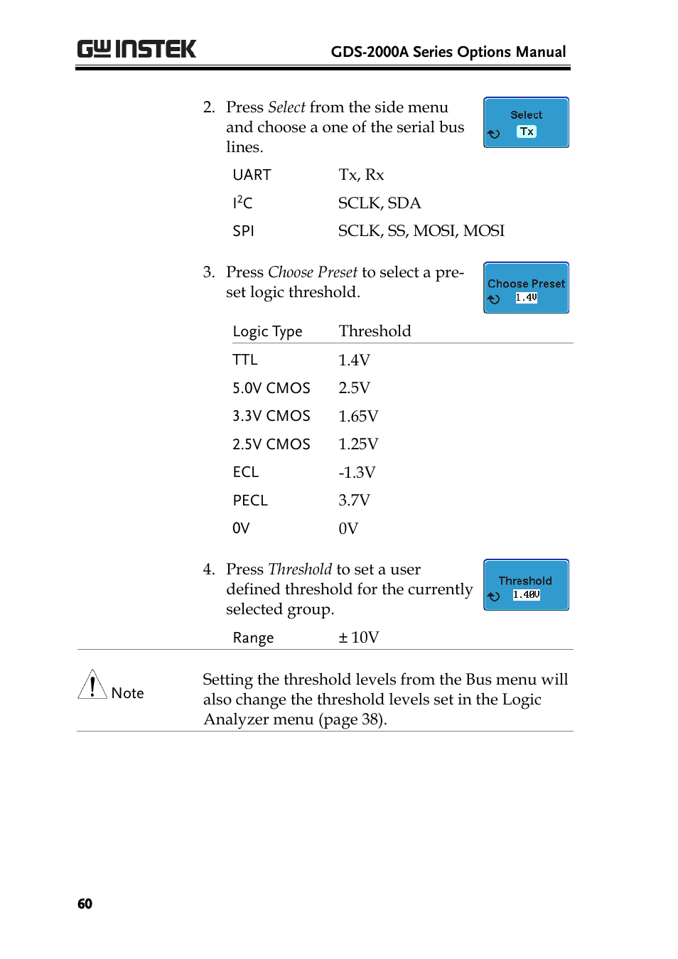GW Instek GDS-2000A series Option User Manual User Manual | Page 60 / 80