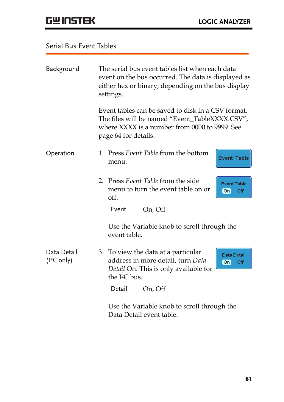Serial bus event tables | GW Instek GDS-2000A series Option User Manual User Manual | Page 61 / 80