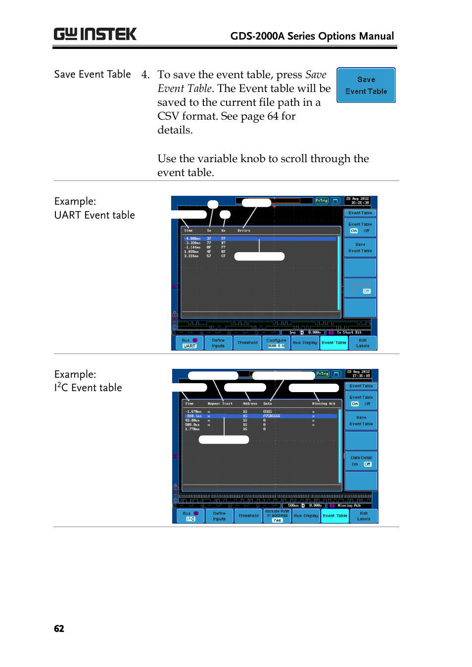 GW Instek GDS-2000A series Option User Manual User Manual | Page 62 / 80