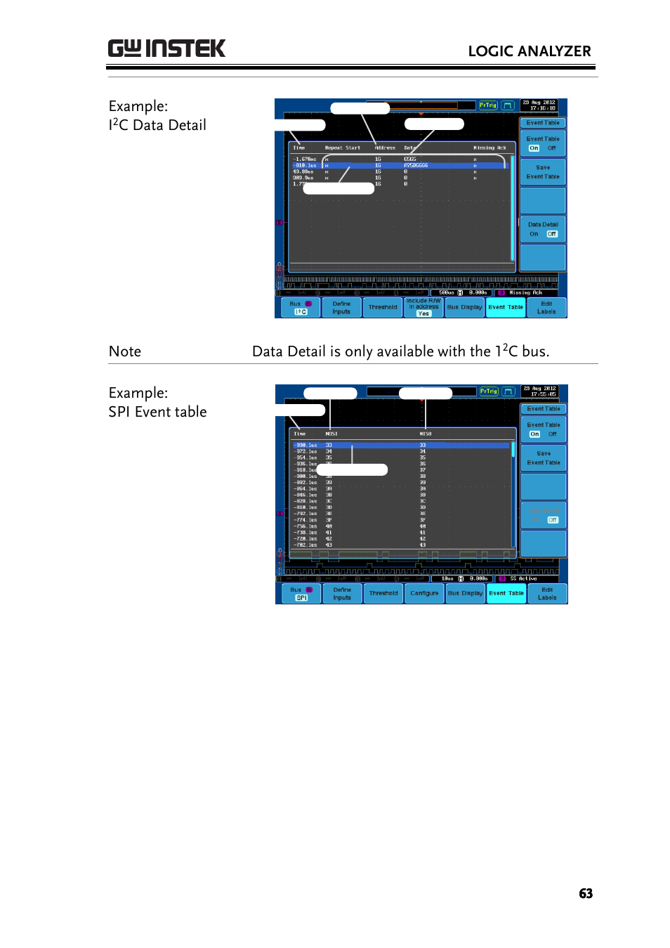GW Instek GDS-2000A series Option User Manual User Manual | Page 63 / 80