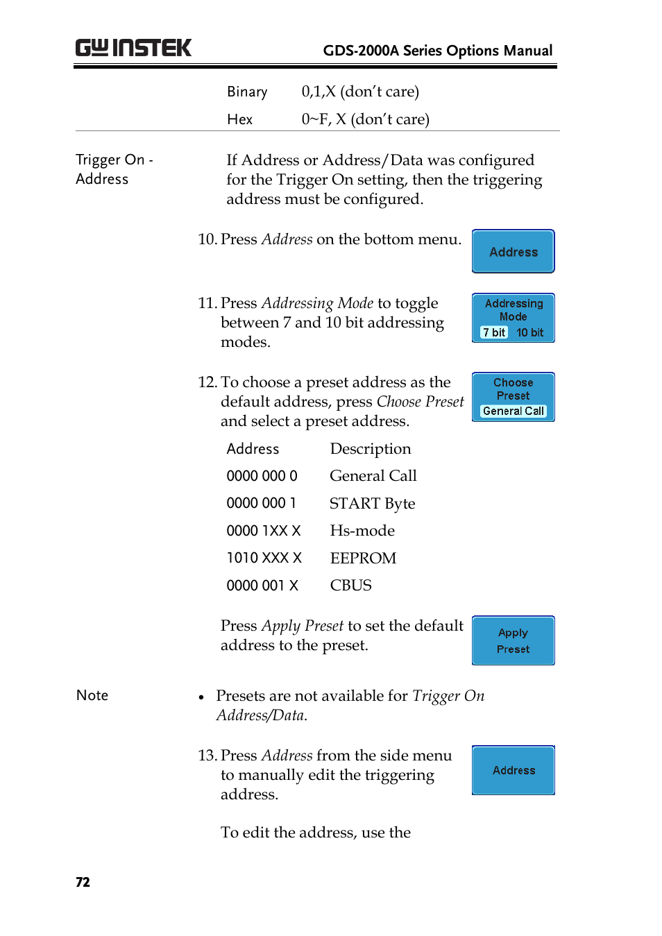 GW Instek GDS-2000A series Option User Manual User Manual | Page 72 / 80