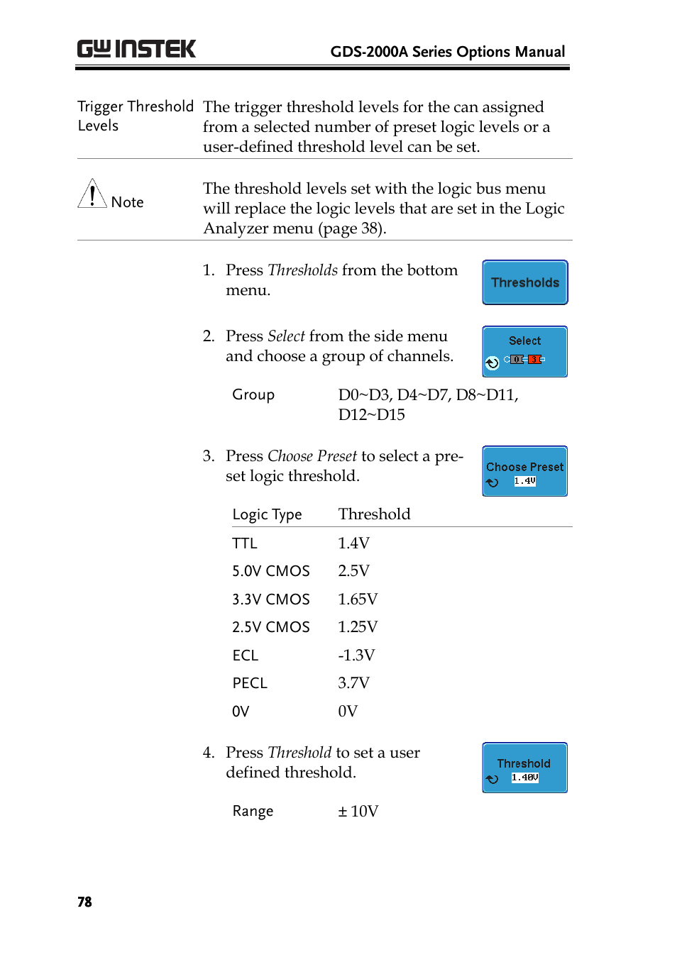 GW Instek GDS-2000A series Option User Manual User Manual | Page 78 / 80