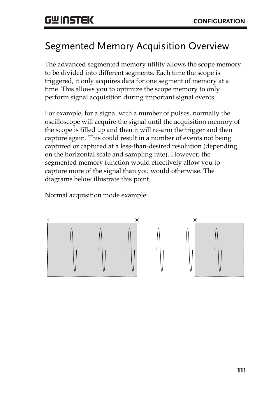 GW Instek GDS-2000A series User Manual User Manual | Page 111 / 261