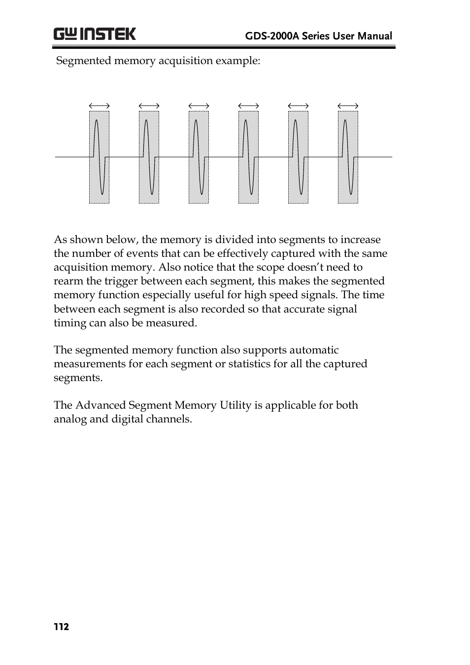 GW Instek GDS-2000A series User Manual User Manual | Page 112 / 261