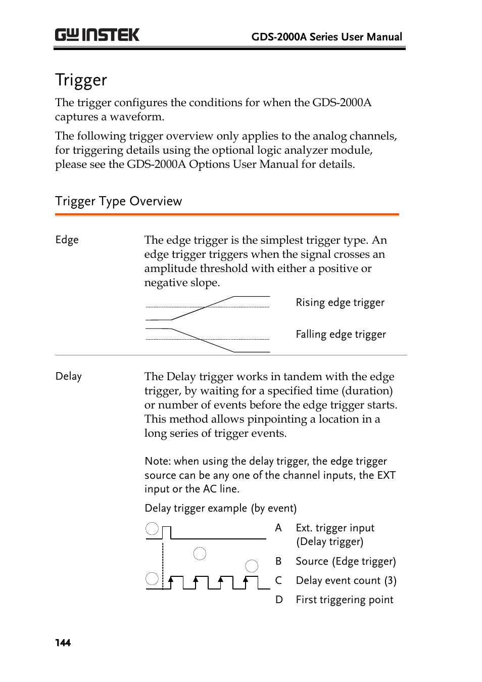 Trigger, Trigger type overview | GW Instek GDS-2000A series User Manual User Manual | Page 144 / 261