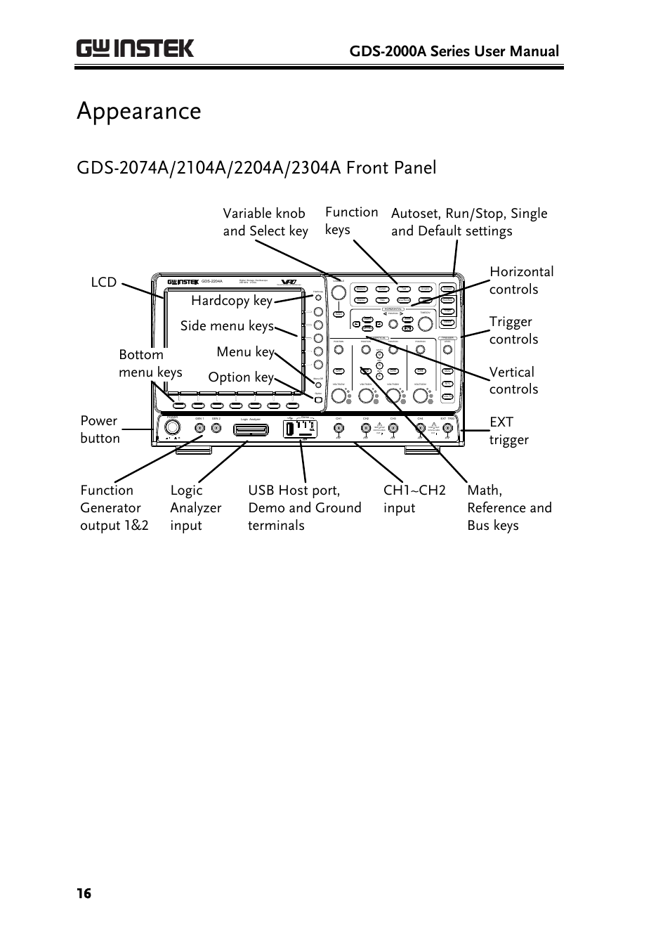 Appearance, Gds-2000a series user manual | GW Instek GDS-2000A series User Manual User Manual | Page 16 / 261