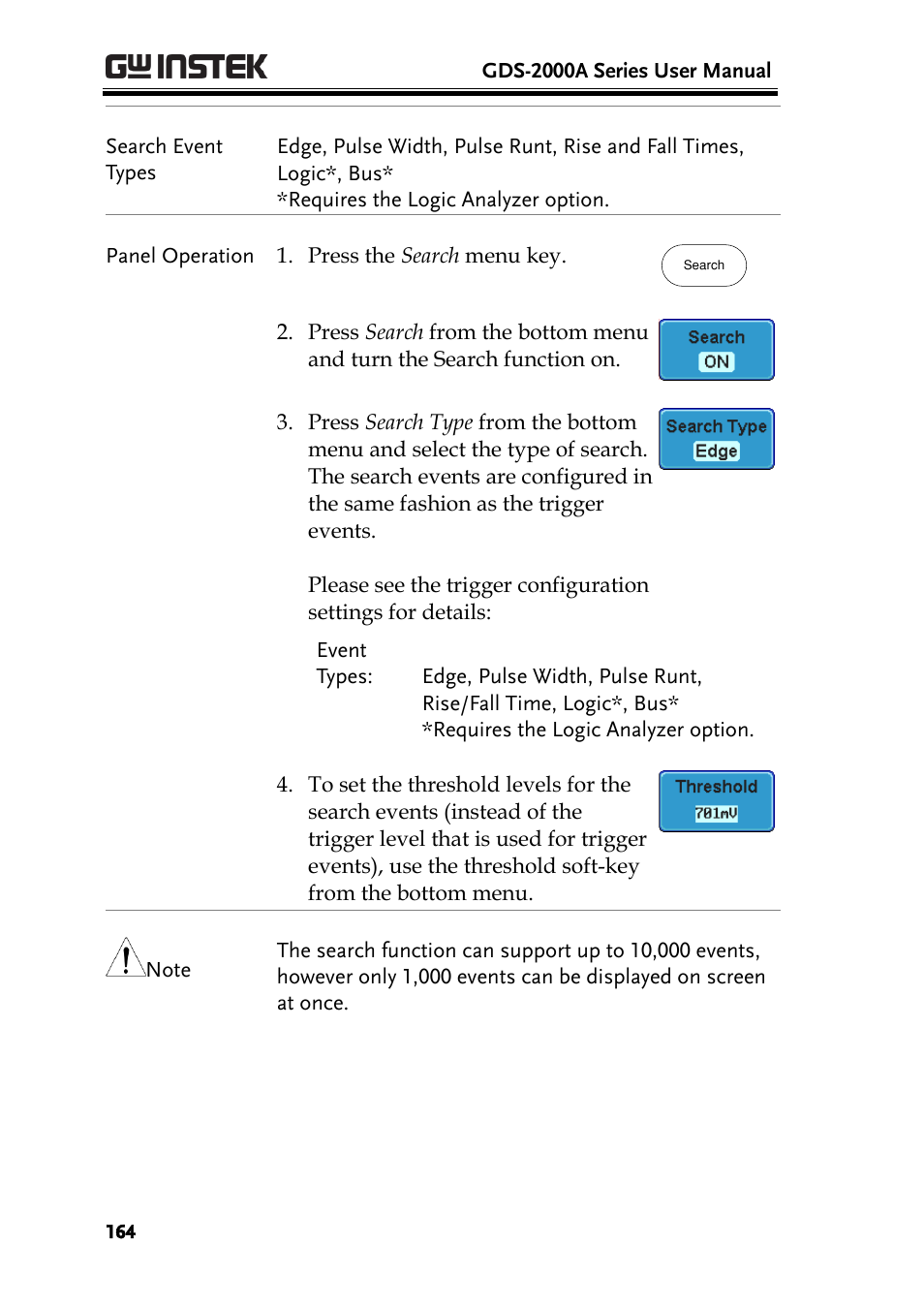 GW Instek GDS-2000A series User Manual User Manual | Page 164 / 261