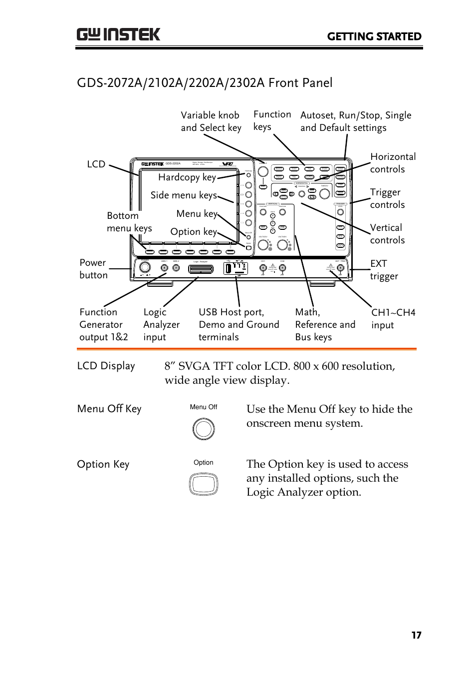 Getting started, Menu off, Option | GW Instek GDS-2000A series User Manual User Manual | Page 17 / 261