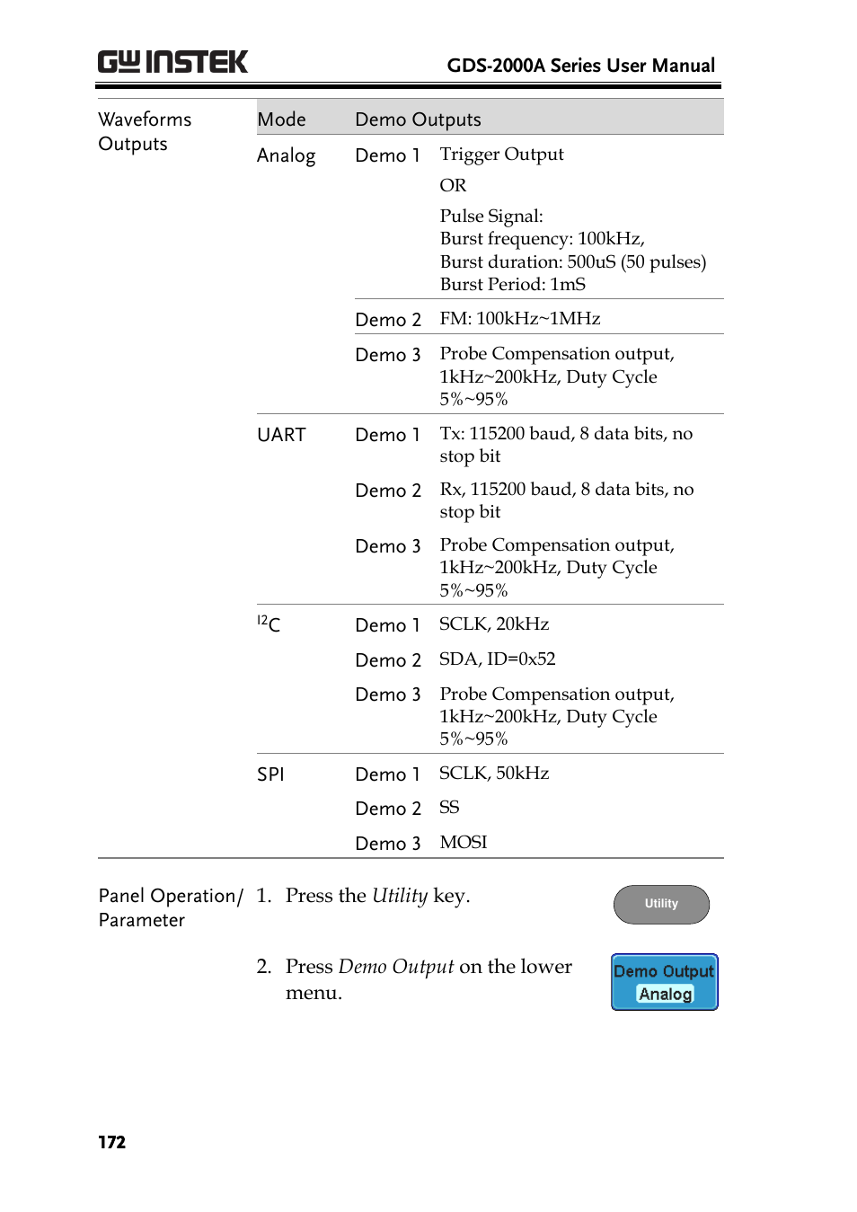 GW Instek GDS-2000A series User Manual User Manual | Page 172 / 261