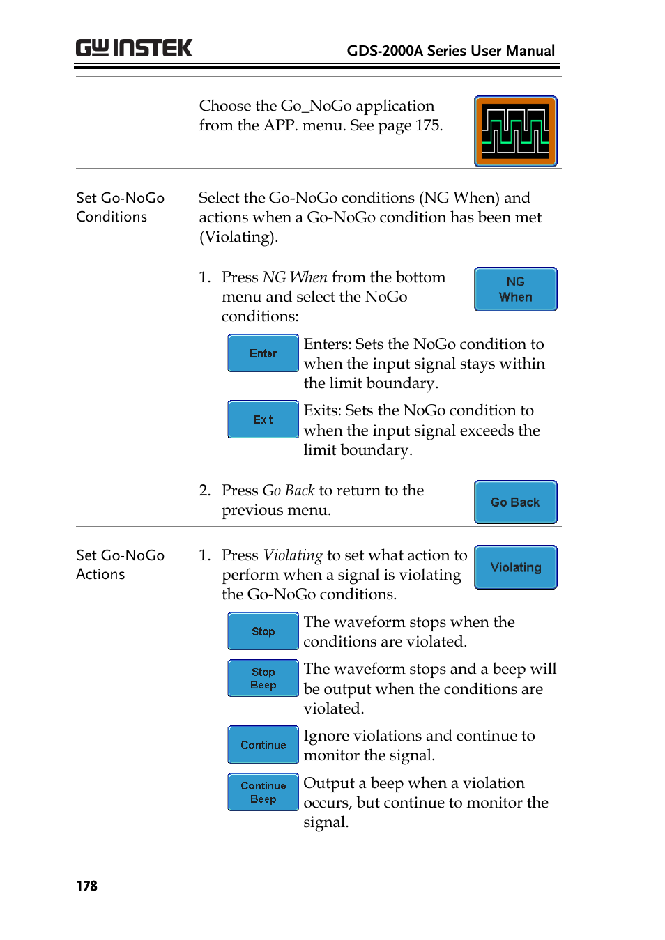 GW Instek GDS-2000A series User Manual User Manual | Page 178 / 261