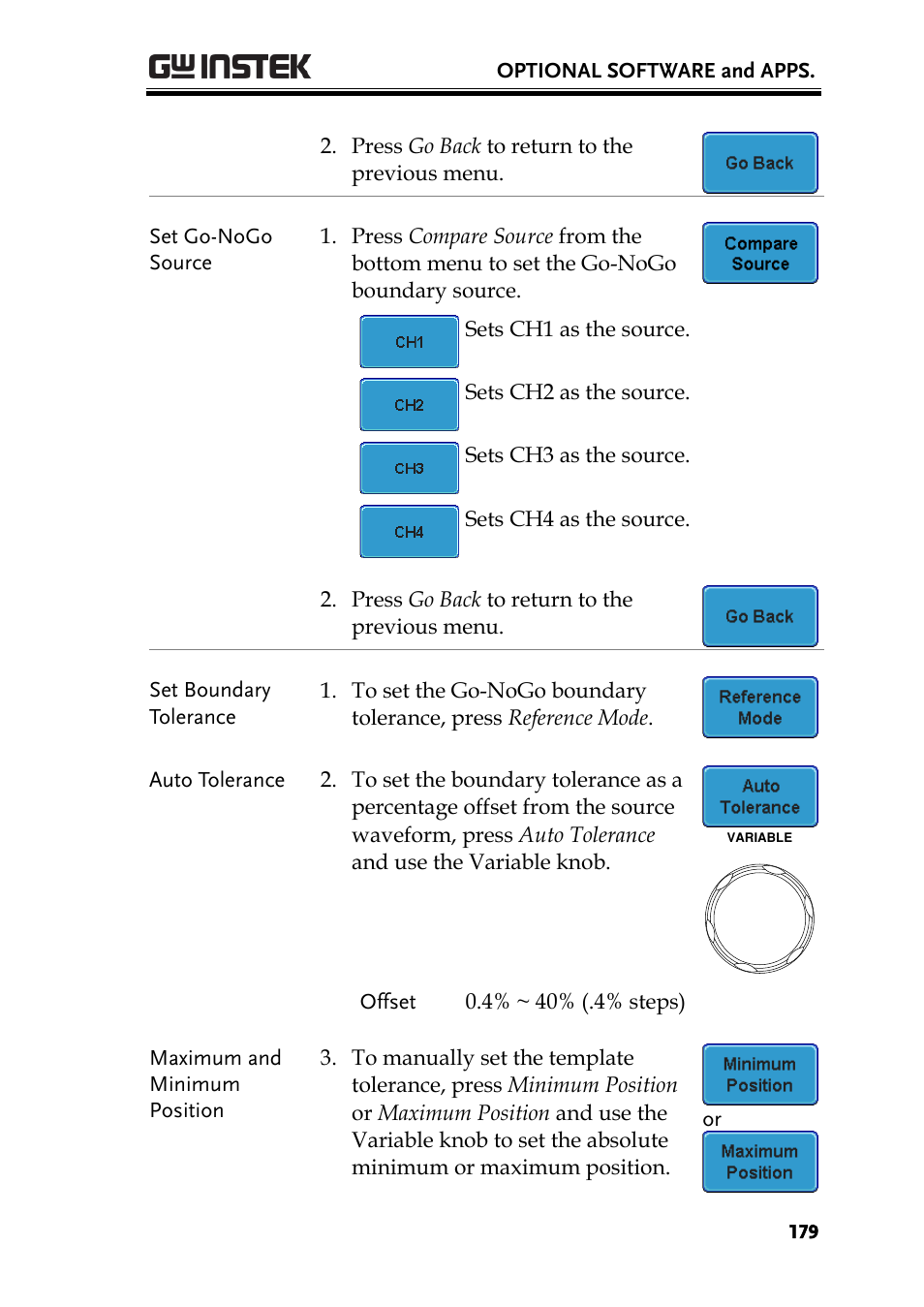 GW Instek GDS-2000A series User Manual User Manual | Page 179 / 261
