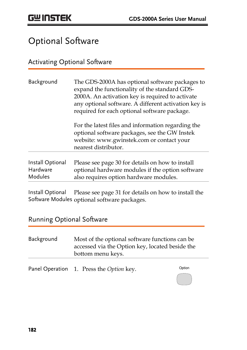 Optional software, Activating optional software, Running optional software | GW Instek GDS-2000A series User Manual User Manual | Page 182 / 261