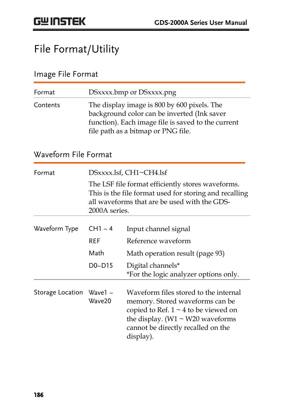 File format/utility, Image file format, Waveform file format | GW Instek GDS-2000A series User Manual User Manual | Page 186 / 261