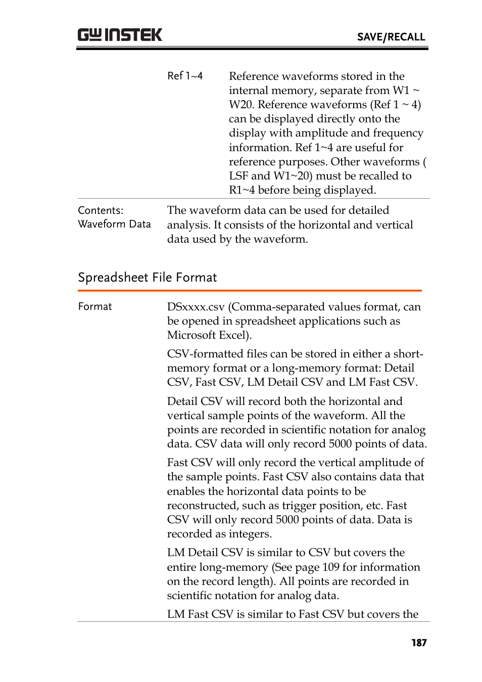 Spreadsheet file format | GW Instek GDS-2000A series User Manual User Manual | Page 187 / 261