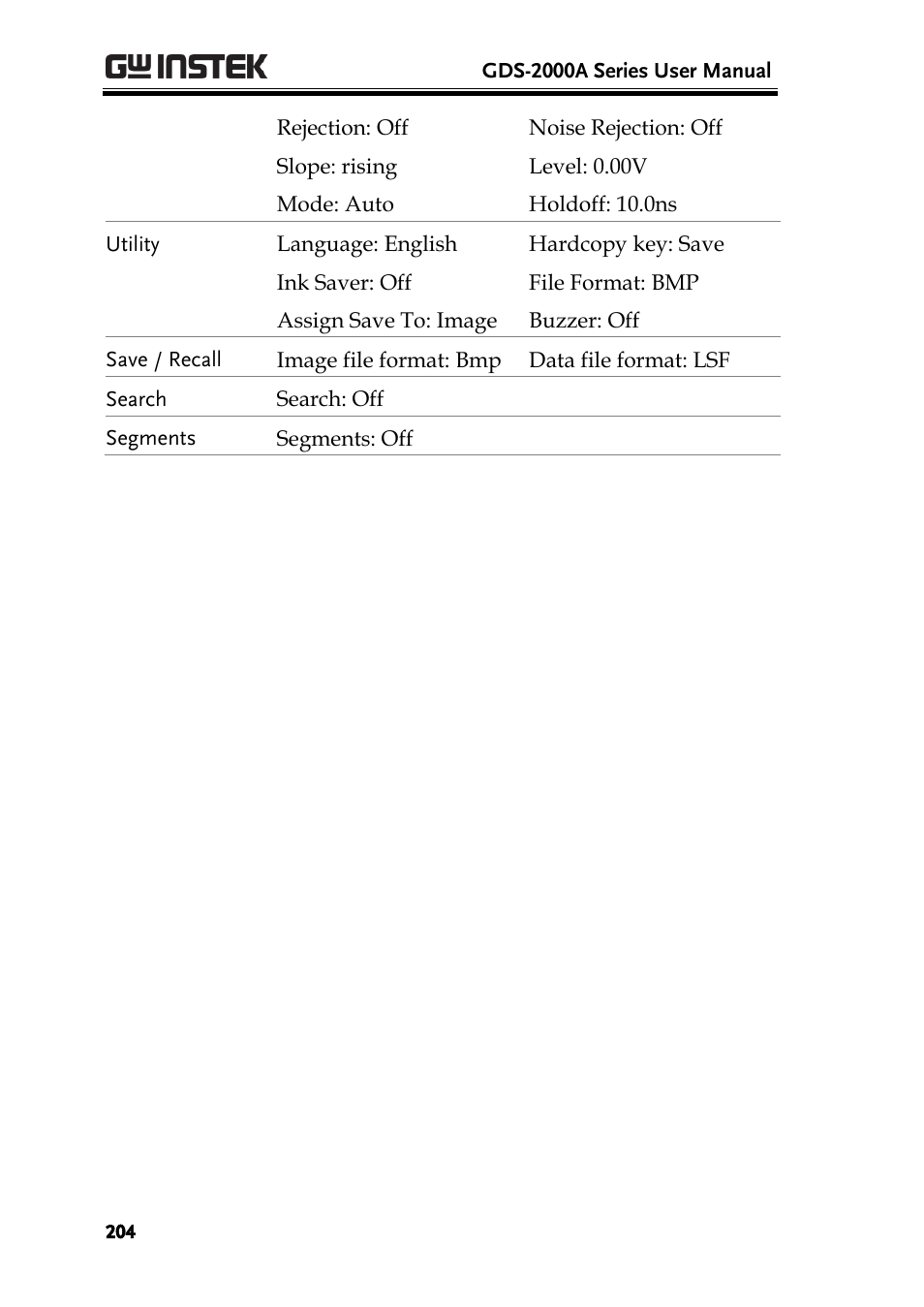 GW Instek GDS-2000A series User Manual User Manual | Page 204 / 261