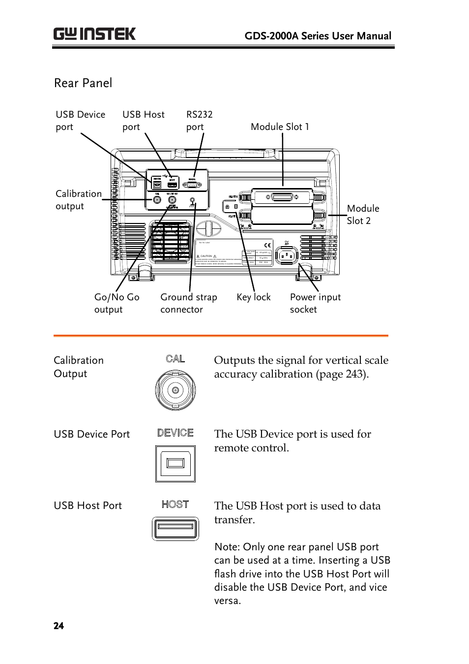 Rear panel, Gds-2000a series user manual | GW Instek GDS-2000A series User Manual User Manual | Page 24 / 261