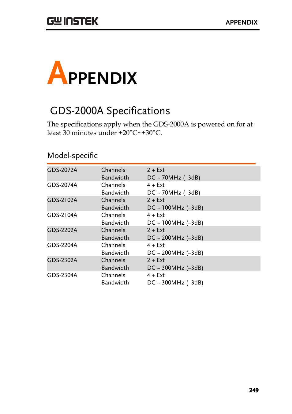 Ppendix, Gds-2000a specifications, Model-specific | GW Instek GDS-2000A series User Manual User Manual | Page 249 / 261