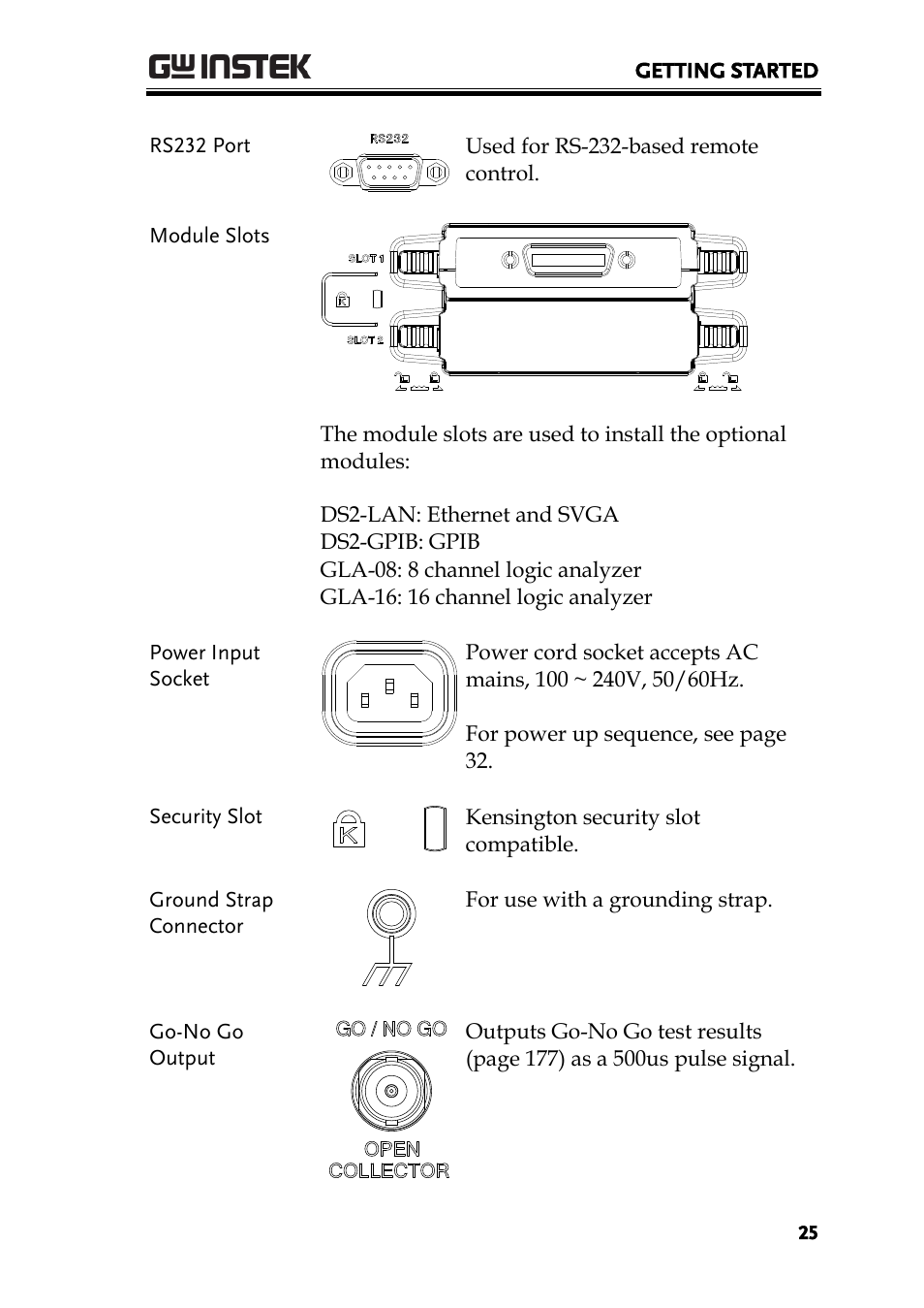 GW Instek GDS-2000A series User Manual User Manual | Page 25 / 261