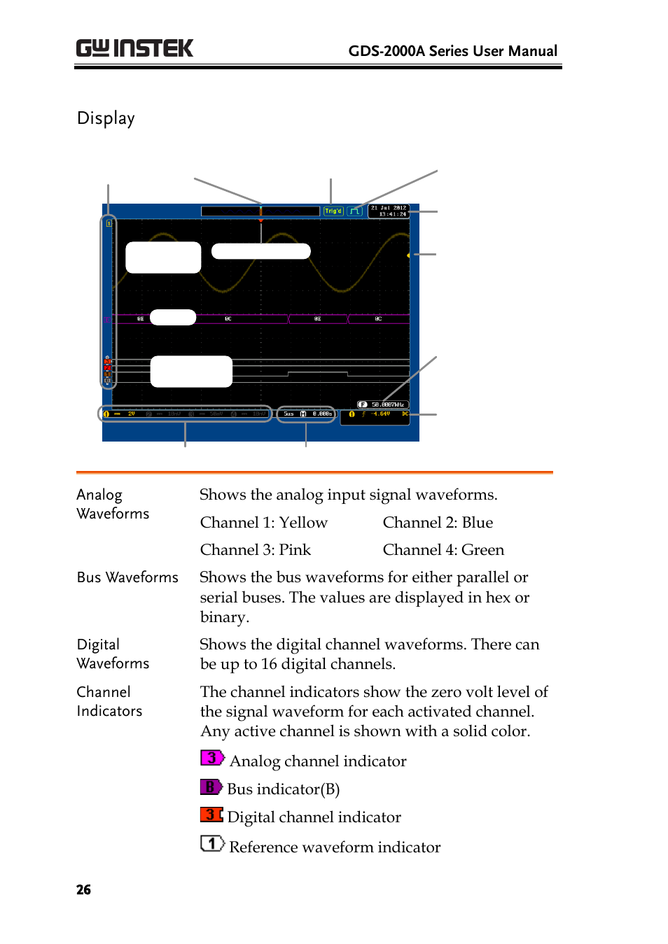 Display | GW Instek GDS-2000A series User Manual User Manual | Page 26 / 261