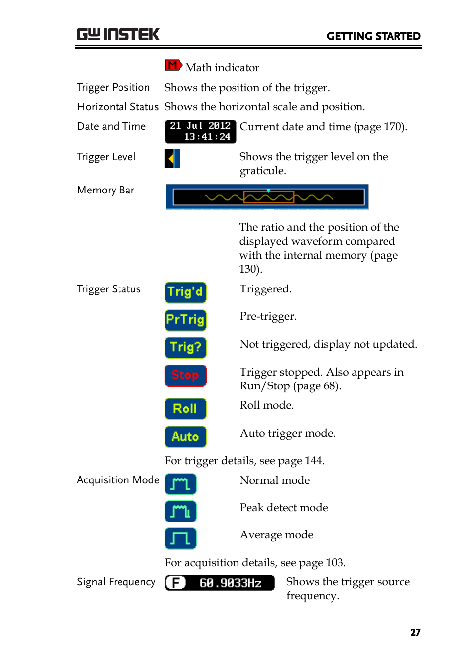 GW Instek GDS-2000A series User Manual User Manual | Page 27 / 261