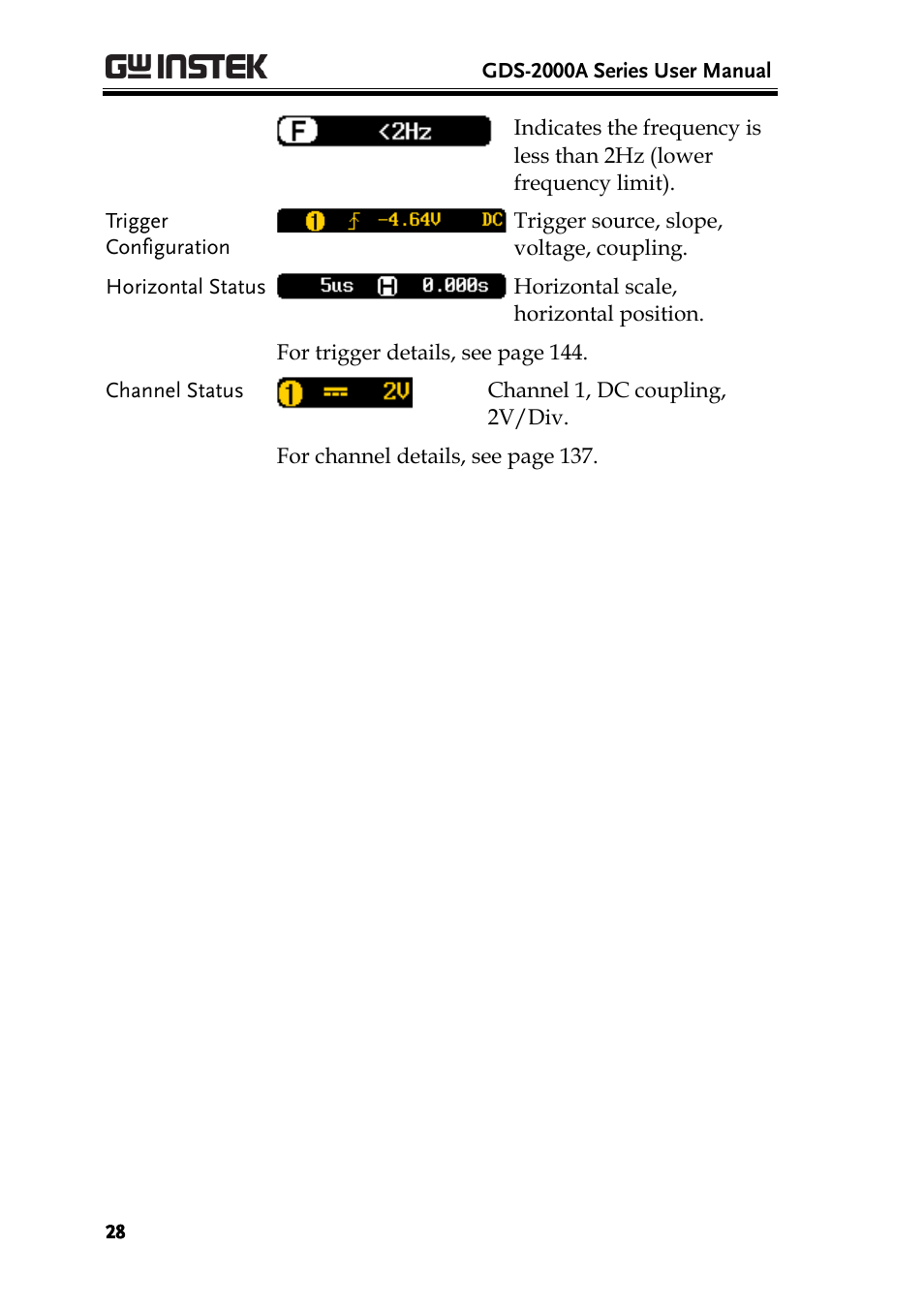 GW Instek GDS-2000A series User Manual User Manual | Page 28 / 261