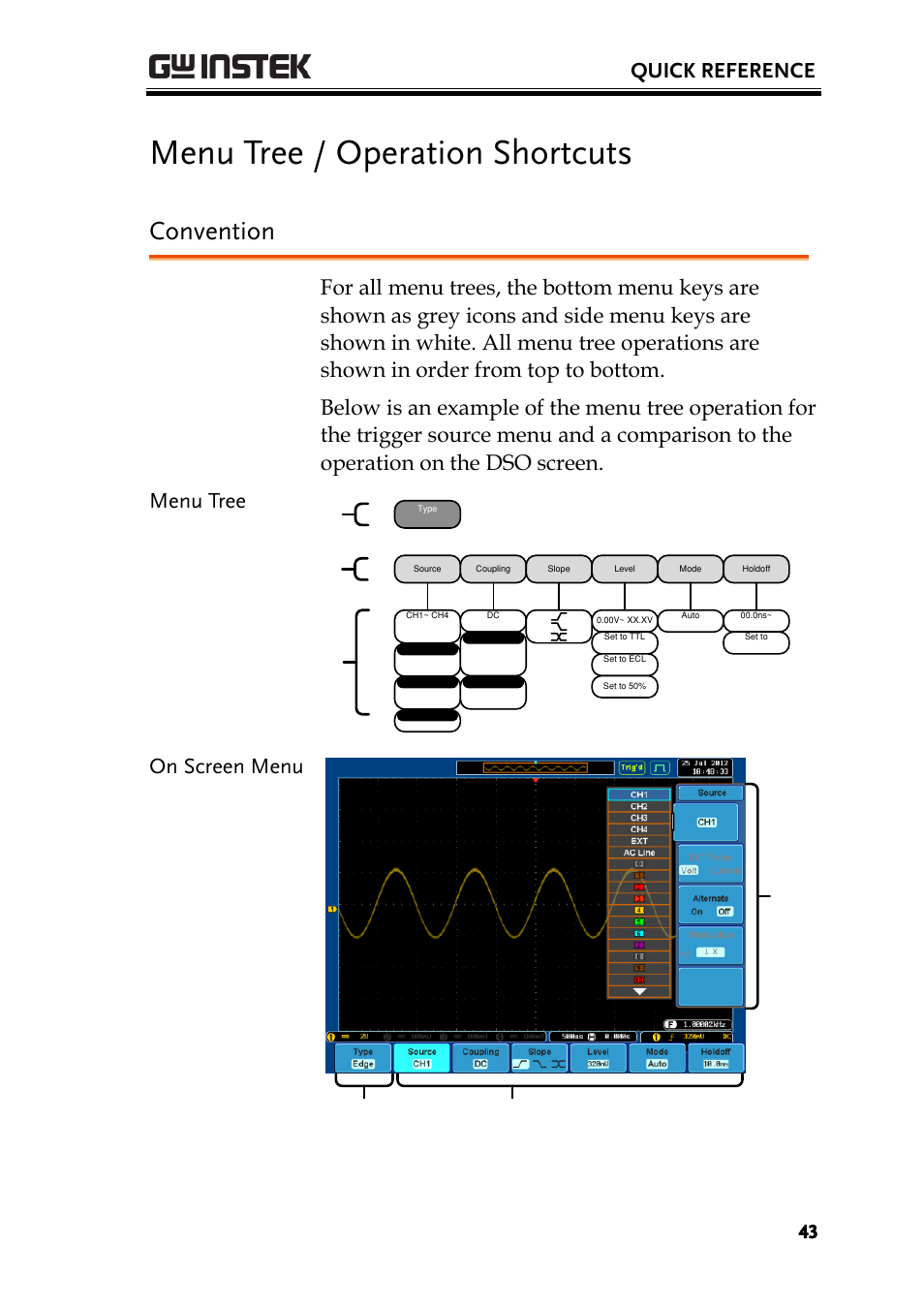 Menu tree / operation shortcuts, Convention, Quick reference | On screen menu | GW Instek GDS-2000A series User Manual User Manual | Page 43 / 261