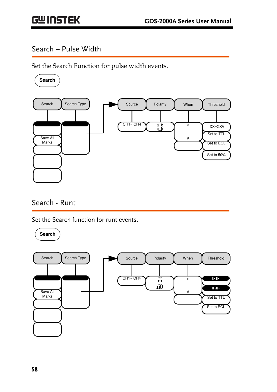 Search – pulse width, Search - runt, Gds-2000a series user manual | Set the search function for pulse width events, Set the search function for runt events | GW Instek GDS-2000A series User Manual User Manual | Page 58 / 261