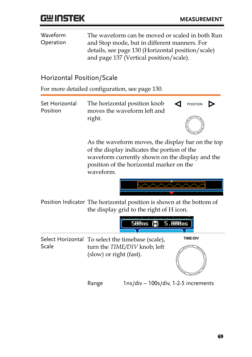 Horizontal position/scale | GW Instek GDS-2000A series User Manual User Manual | Page 69 / 261