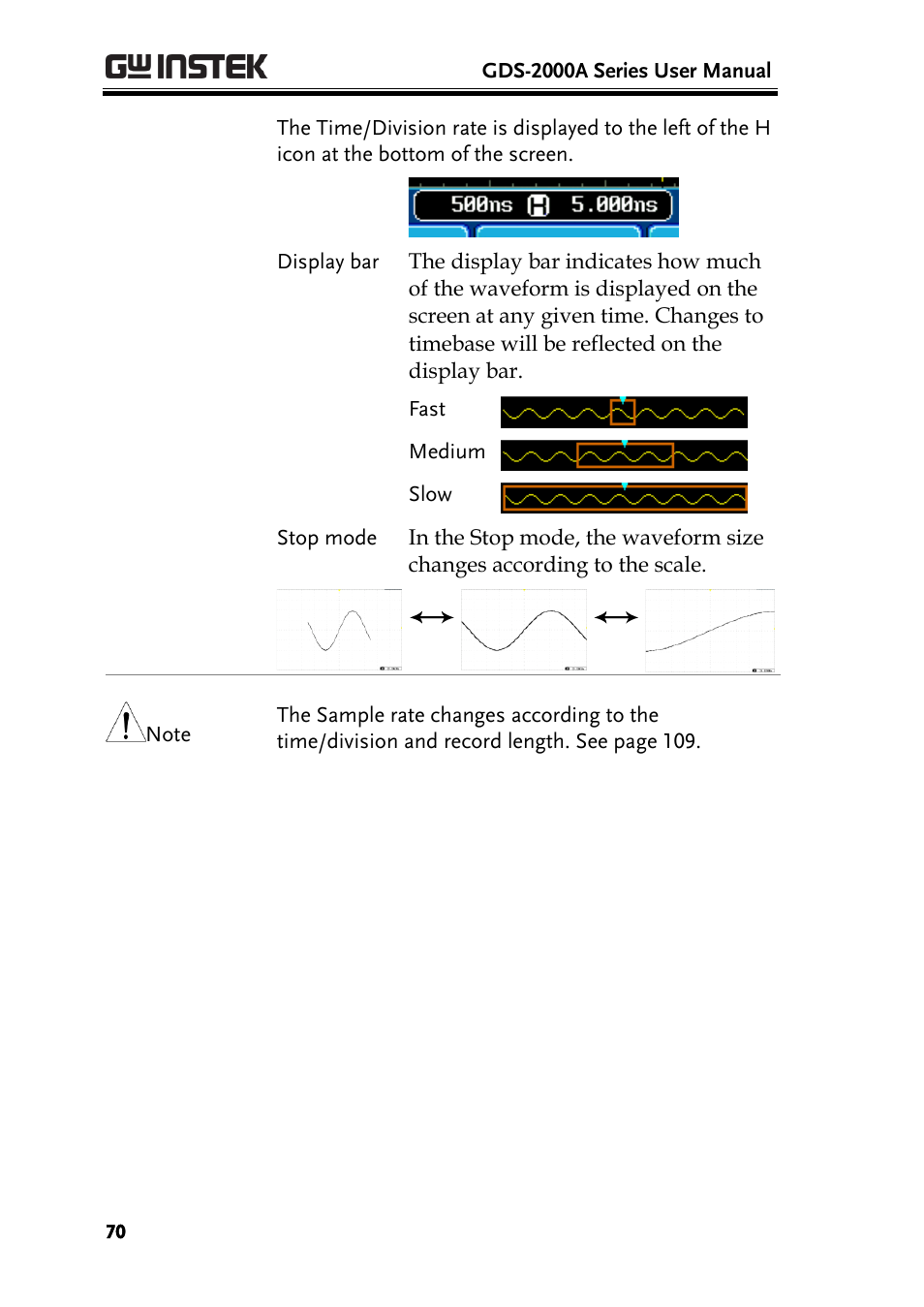 GW Instek GDS-2000A series User Manual User Manual | Page 70 / 261