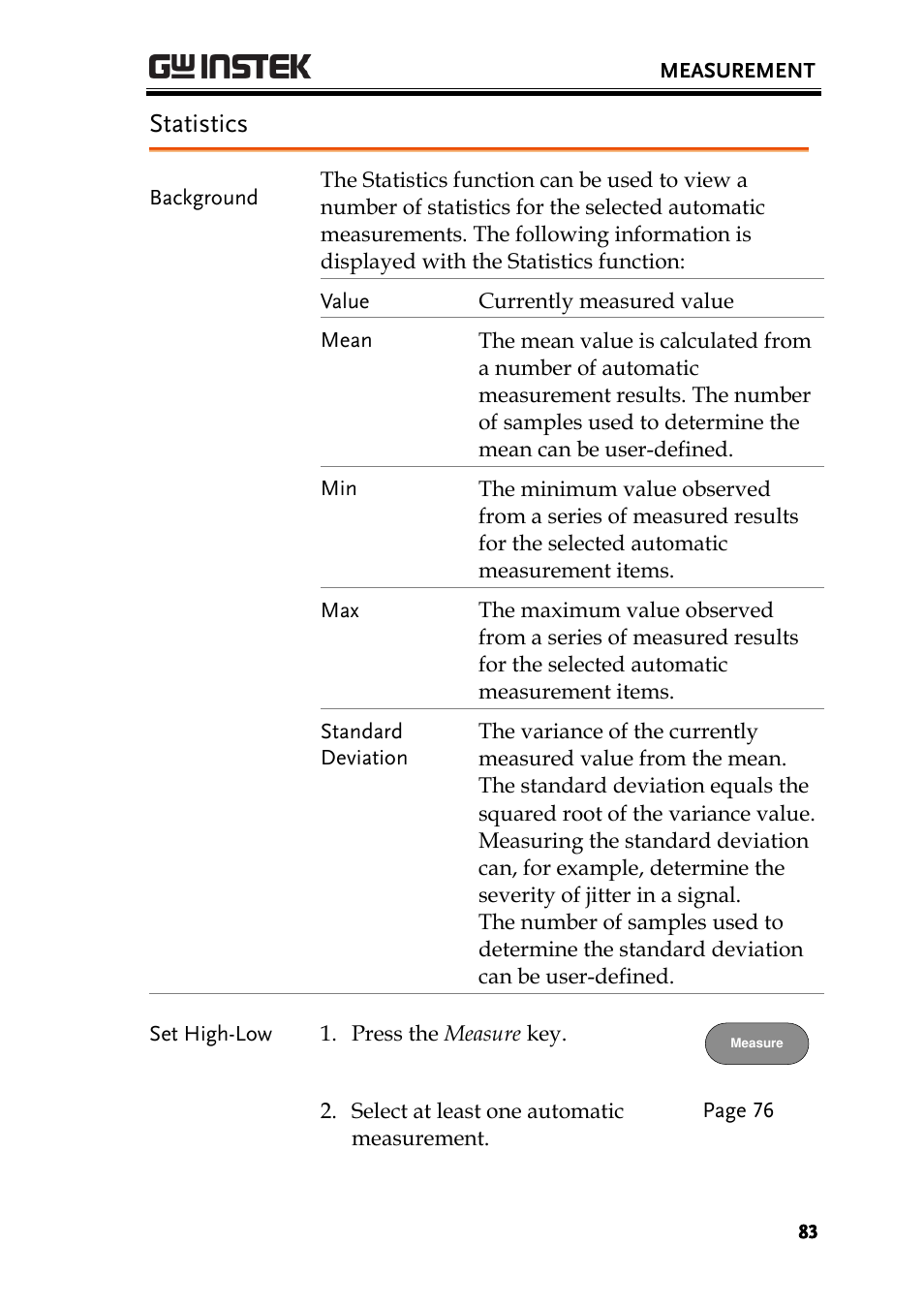 Statistics | GW Instek GDS-2000A series User Manual User Manual | Page 83 / 261