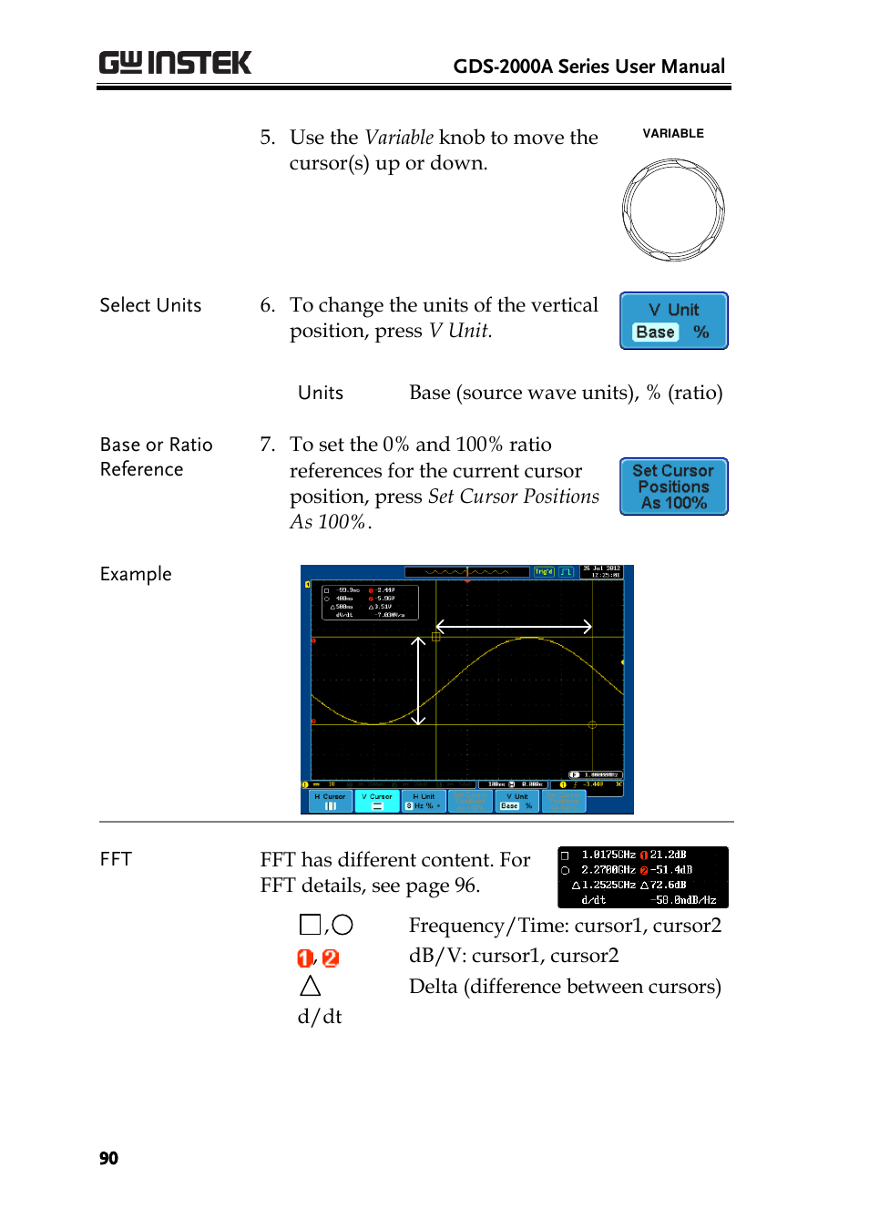GW Instek GDS-2000A series User Manual User Manual | Page 90 / 261