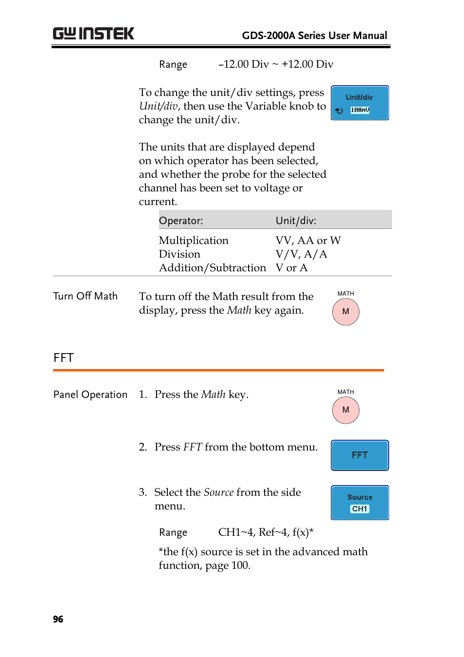 GW Instek GDS-2000A series User Manual User Manual | Page 96 / 261