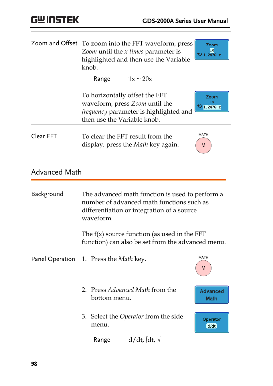 Advanced math | GW Instek GDS-2000A series User Manual User Manual | Page 98 / 261