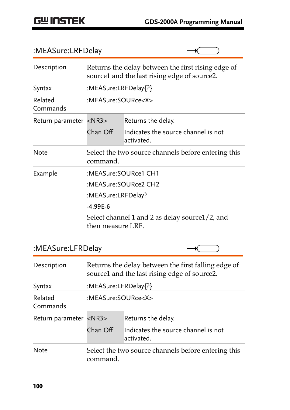 Measure:lrfdelay, Measure:lfrdelay | GW Instek GDS-2000A series Programming Manual User Manual | Page 100 / 272