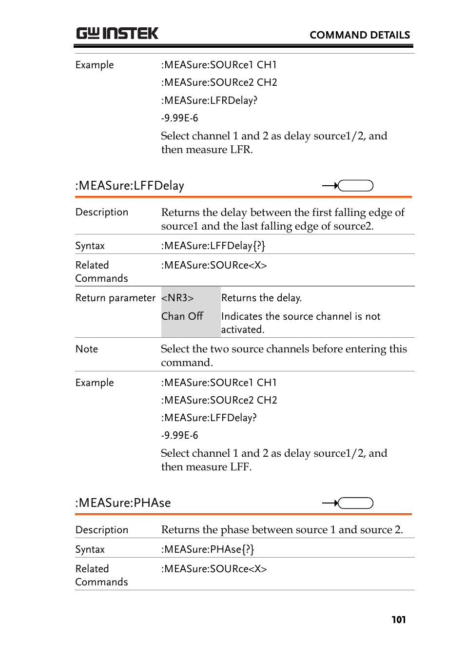 Measure:lffdelay, Measure:phase | GW Instek GDS-2000A series Programming Manual User Manual | Page 101 / 272