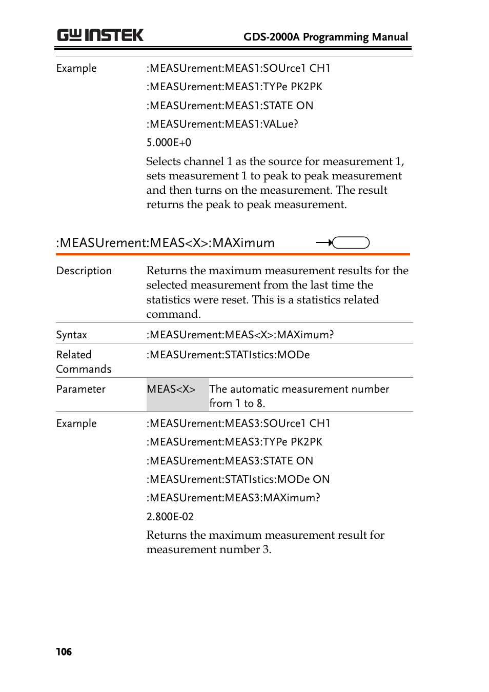 Measurement:meas<x>:maximum | GW Instek GDS-2000A series Programming Manual User Manual | Page 106 / 272