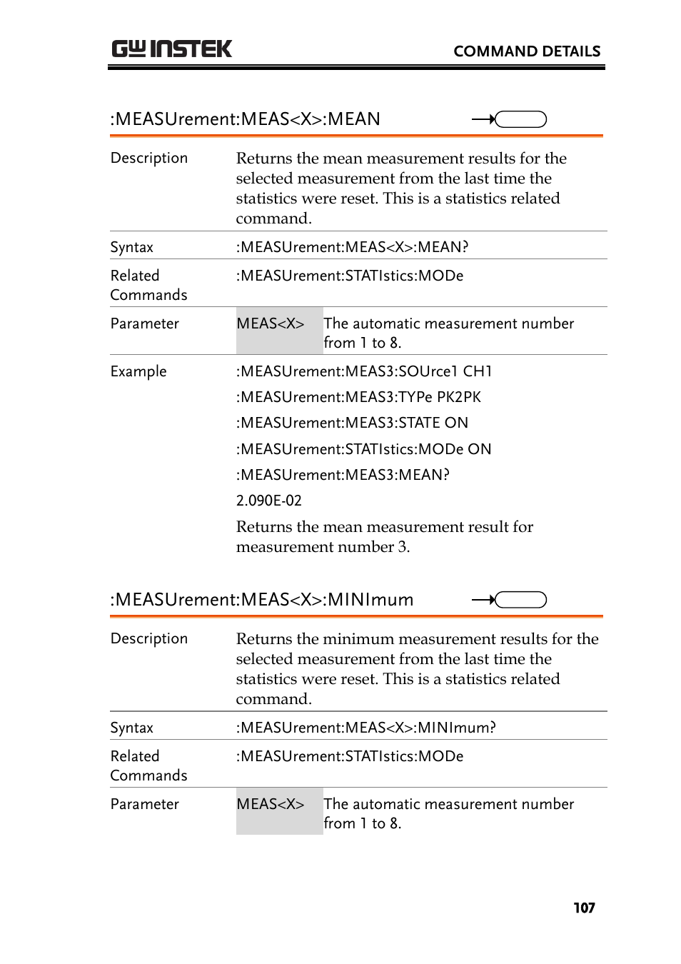 Measurement:meas<x>:mean, Measurement:meas<x>:minimum | GW Instek GDS-2000A series Programming Manual User Manual | Page 107 / 272