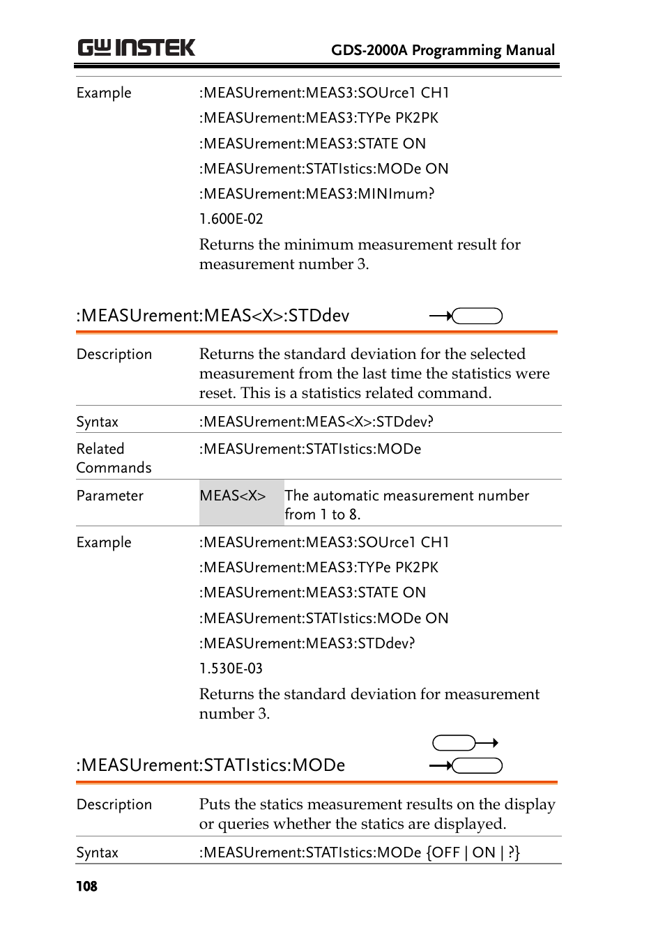 Measurement:meas<x>:stddev, Measurement:statistics:mode | GW Instek GDS-2000A series Programming Manual User Manual | Page 108 / 272