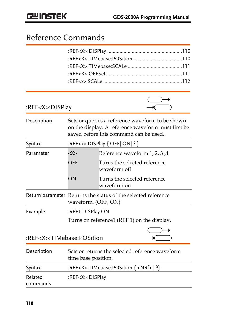 Reference commands, Ref<x>:display, Ref<x>:timebase:position | GW Instek GDS-2000A series Programming Manual User Manual | Page 110 / 272