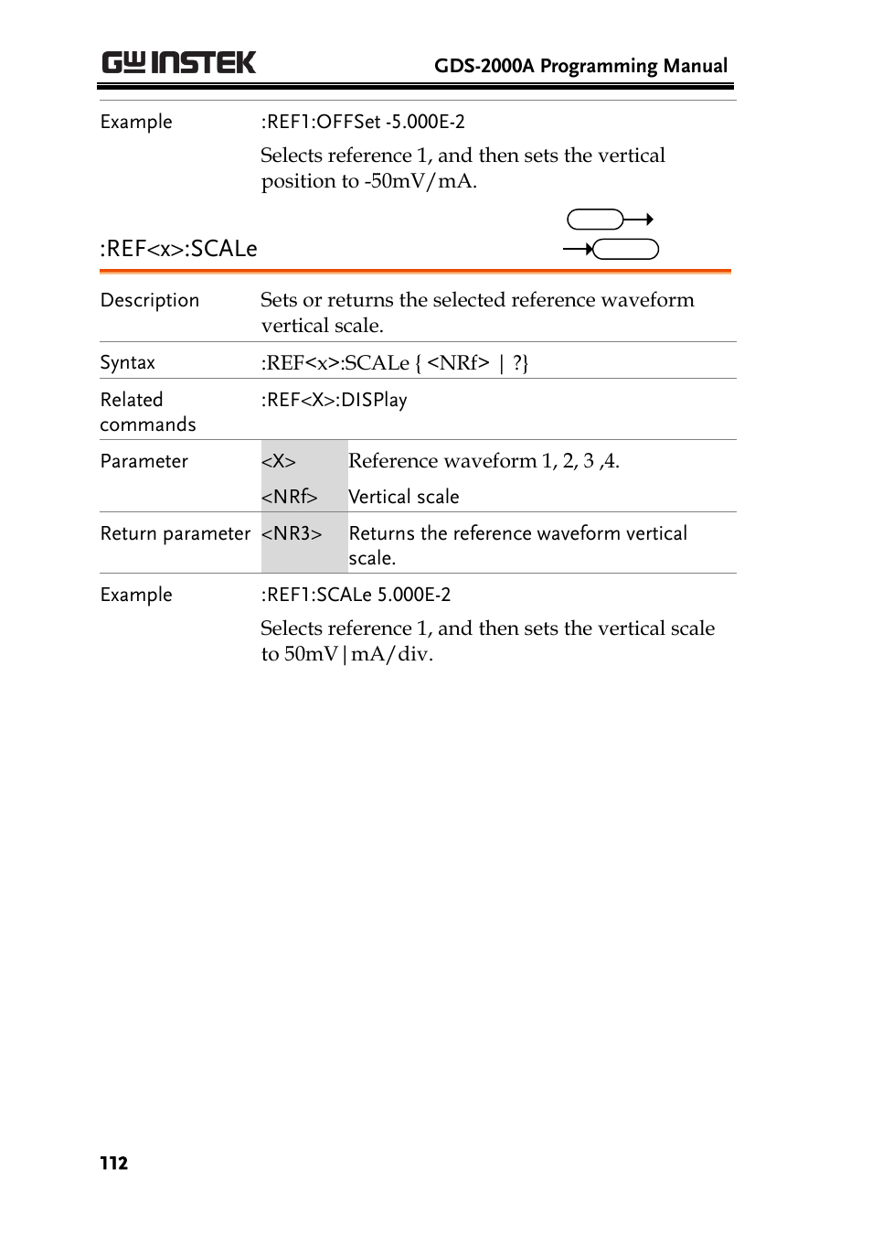 Ref<x>:scale | GW Instek GDS-2000A series Programming Manual User Manual | Page 112 / 272