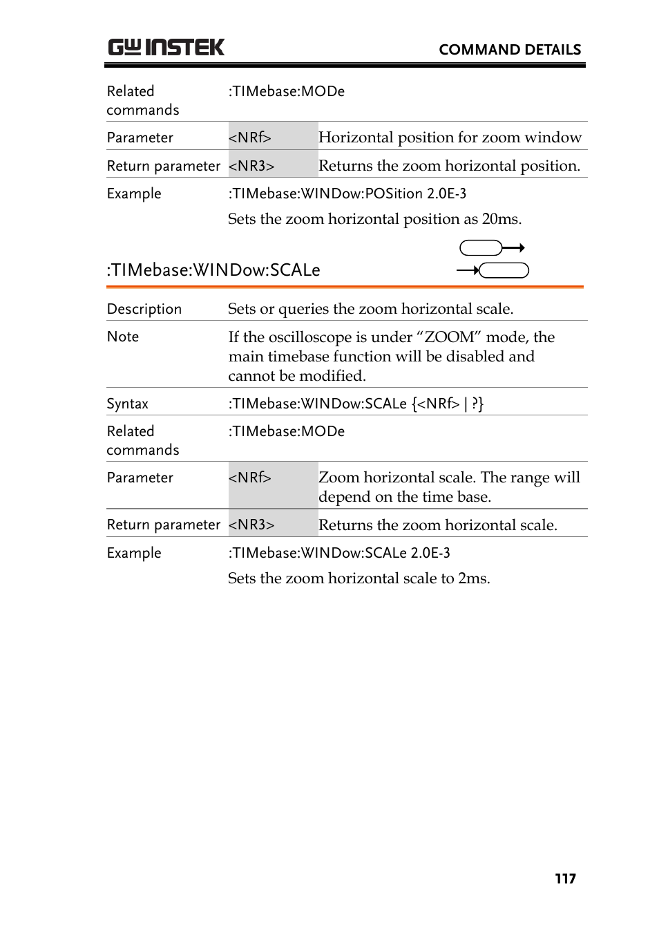 Timebase:window:scale | GW Instek GDS-2000A series Programming Manual User Manual | Page 117 / 272