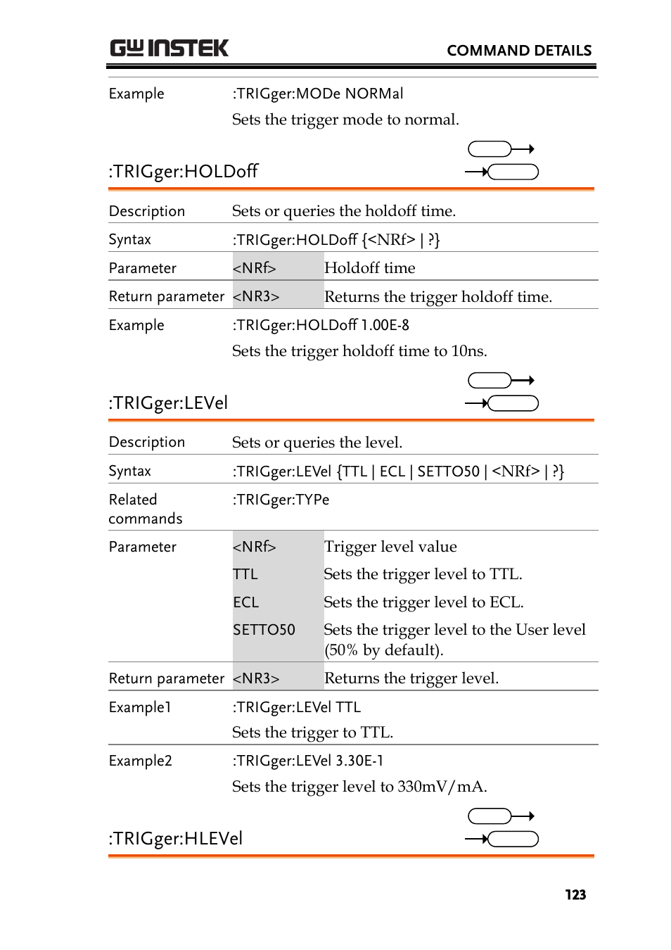 Trigger:holdoff, Trigger:level, Trigger:hlevel | GW Instek GDS-2000A series Programming Manual User Manual | Page 123 / 272