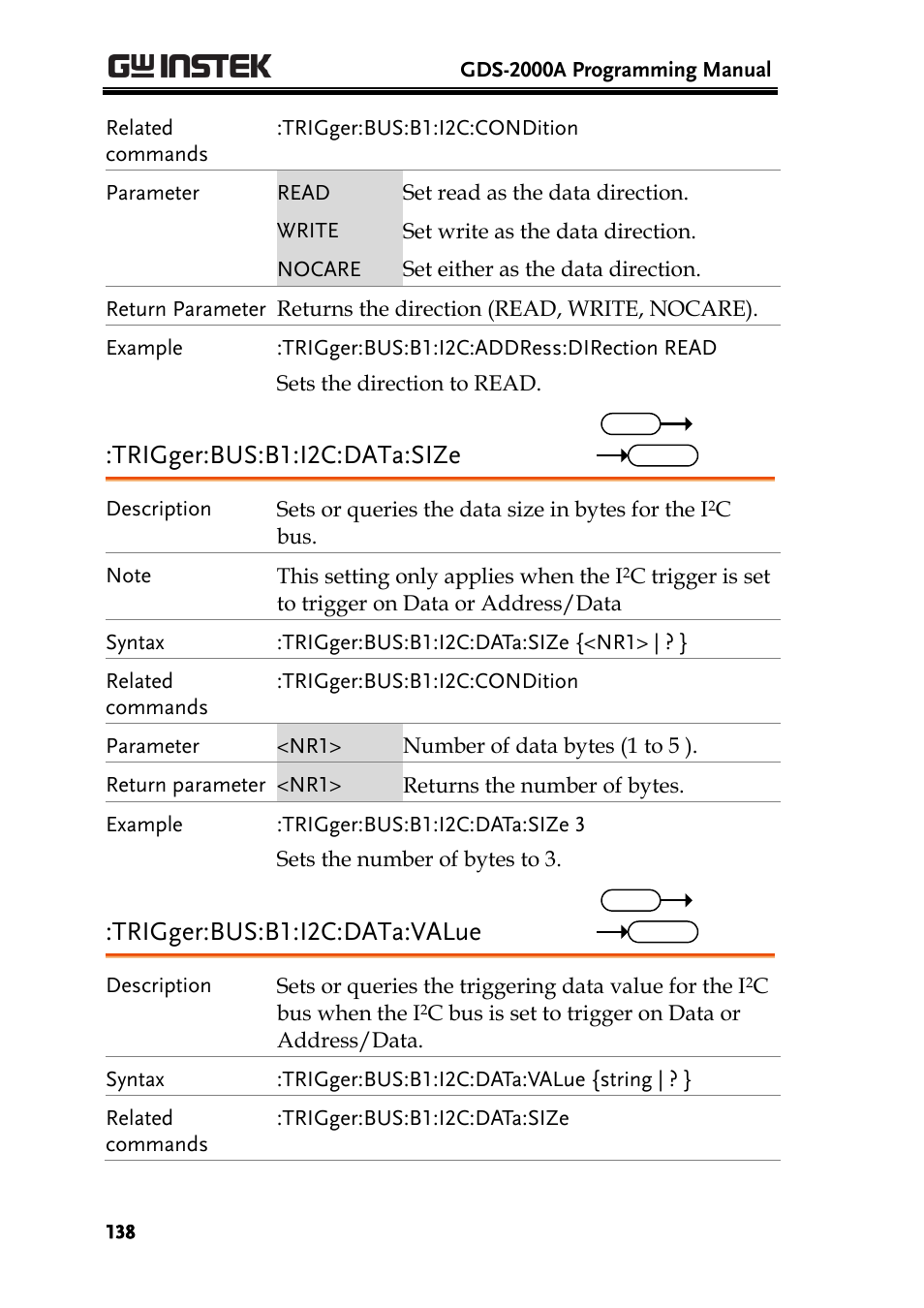 Trigger:bus:b1:i2c:data:size, Trigger:bus:b1:i2c:data:value | GW Instek GDS-2000A series Programming Manual User Manual | Page 138 / 272