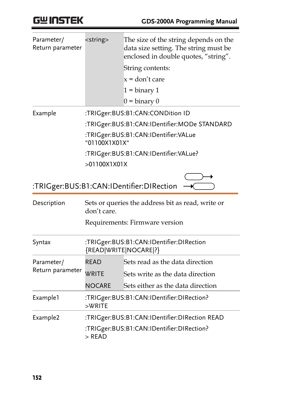 Trigger:bus:b1:can:identifier:direction | GW Instek GDS-2000A series Programming Manual User Manual | Page 152 / 272