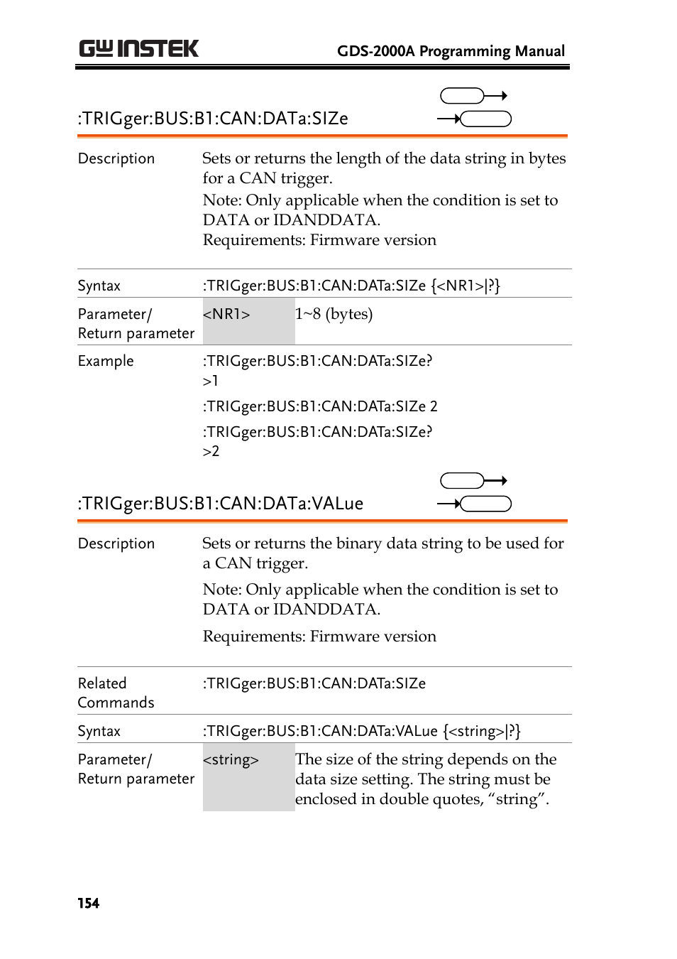 Trigger:bus:b1:can:data:size, Trigger:bus:b1:can:data:value | GW Instek GDS-2000A series Programming Manual User Manual | Page 154 / 272